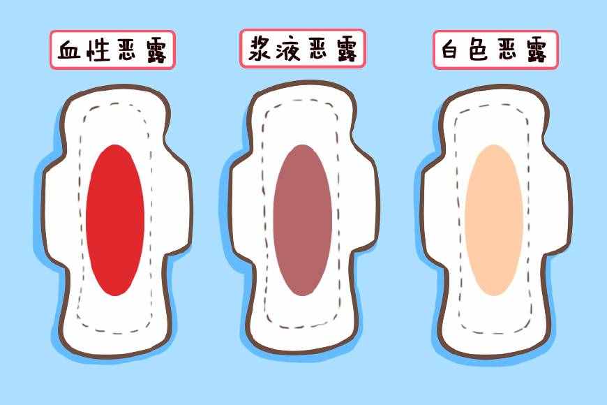寶媽生完娃后，產(chǎn)后的惡露是這個顏色，才表明子宮是真的恢復的好