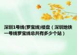 深圳1號線(羅寶線)樓盤（深圳地鐵一號線羅寶線總共有多少個站）