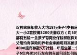 雙獨(dú)家庭年收入大約18萬孩子4歲有房子一大一小2套按揭3200夫妻雙方（均30歲）都有五險一金孩子有商業(yè)保險和醫(yī)保雙方父母均有保險和養(yǎng)老金家庭每月其他支出約4000現(xiàn)有存款5萬計劃一年后生第二個孩子5年內(nèi)買10萬左右的車請問該如何規(guī)劃理財（謝謝）