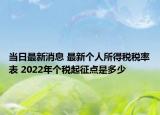 當(dāng)日最新消息 最新個人所得稅稅率表 2022年個稅起征點是多少