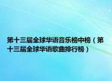 第十三屆全球華語(yǔ)音樂(lè)榜中榜（第十三屆全球華語(yǔ)歌曲排行榜）