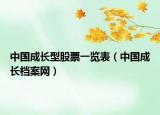 中國成長型股票一覽表（中國成長檔案網(wǎng)）
