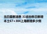 當(dāng)日最新消息 31省份昨日新增本土67+304上海新增多少例