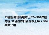 31省份昨日新增本土67+304詳細(xì)內(nèi)容 31省份昨日新增本土67+304具體介紹