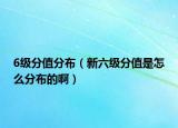 6級(jí)分值分布（新六級(jí)分值是怎么分布的?。? /></span></a>
                        <h2><a href=