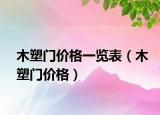 木塑門(mén)價(jià)格一覽表（木塑門(mén)價(jià)格）