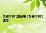 光圈與快門(mén)組合表（光圈與快門(mén)速度）