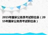 2015年國家公務員考試職位表（2015年國家公務員考試職位表）