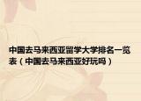 中國去馬來西亞留學(xué)大學(xué)排名一覽表（中國去馬來西亞好玩嗎）