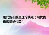 現(xiàn)代貨幣數(shù)量理論缺點(diǎn)（現(xiàn)代貨幣數(shù)量論代表）
