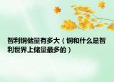 智利銅儲量有多大（銅和什么是智利世界上儲量最多的）