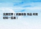 完美世界（武器裝備 飾品 所需材料一覽表）