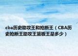 cba歷史助攻王和搶斷王（CBA歷史搶斷王助攻王籃板王是多少）