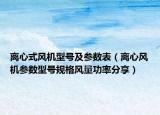 離心式風(fēng)機型號及參數(shù)表（離心風(fēng)機參數(shù)型號規(guī)格風(fēng)量功率分享）
