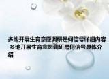多地開展生育意愿調(diào)研是何信號(hào)詳細(xì)內(nèi)容 多地開展生育意愿調(diào)研是何信號(hào)具體介紹