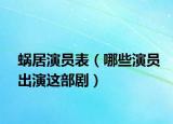 蝸居演員表（哪些演員出演這部?。? /></span></a>
                        <h2><a href=