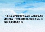 上半年GDP同比增長2.5% 二季度0.4%詳細(xì)內(nèi)容 上半年GDP同比增長2.5% 二季度0.4%具體介紹