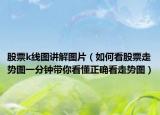 股票k線(xiàn)圖講解圖片（如何看股票走勢(shì)圖一分鐘帶你看懂正確看走勢(shì)圖）