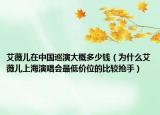 艾薇兒在中國巡演大概多少錢（為什么艾薇兒上海演唱會(huì)最低價(jià)位的比較搶手）
