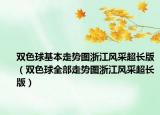 雙色球基本走勢(shì)圖浙江風(fēng)采超長版（雙色球全部走勢(shì)圖浙江風(fēng)采超長版）