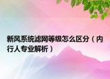 新風(fēng)系統(tǒng)濾網(wǎng)等級(jí)怎么區(qū)分（內(nèi)行人專(zhuān)業(yè)解析）