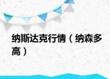納斯達克行情（納森多高）
