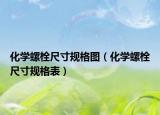 化學(xué)螺栓尺寸規(guī)格圖（化學(xué)螺栓尺寸規(guī)格表）