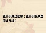 直升機(jī)原理圖解（直升機(jī)的原理簡(jiǎn)介介紹）