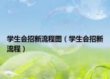 學(xué)生會招新流程圖（學(xué)生會招新流程）