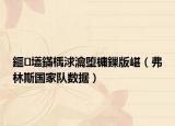 鏂壒鏋楀浗瀹墮槦鏁版嵁（弗林斯國家隊(duì)數(shù)據(jù)）