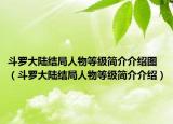 斗羅大陸結(jié)局人物等級(jí)簡(jiǎn)介介紹圖（斗羅大陸結(jié)局人物等級(jí)簡(jiǎn)介介紹）