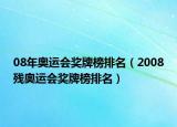 08年奧運(yùn)會(huì)獎(jiǎng)牌榜排名（2008殘奧運(yùn)會(huì)獎(jiǎng)牌榜排名）