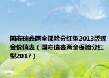 國壽瑞鑫兩全保險分紅型2013版現(xiàn)金價值表（國壽瑞鑫兩全保險分紅型2017）