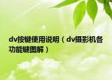 dv按鍵使用說明（dv攝影機(jī)各功能鍵圖解）