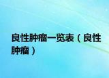 良性腫瘤一覽表（良性腫瘤）