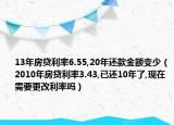 13年房貸利率6.55,20年還款金額變少（2010年房貸利率3.43,已還10年了,現(xiàn)在需要更改利率嗎）