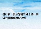 統(tǒng)計(jì)表一般分為哪三種（統(tǒng)計(jì)表分為哪兩種簡(jiǎn)介介紹）