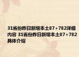 31省份昨日新增本土87+782詳細內容 31省份昨日新增本土87+782具體介紹