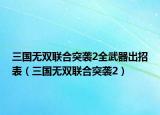 三國(guó)無(wú)雙聯(lián)合突襲2全武器出招表（三國(guó)無(wú)雙聯(lián)合突襲2）
