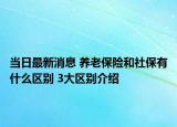 當(dāng)日最新消息 養(yǎng)老保險和社保有什么區(qū)別 3大區(qū)別介紹
