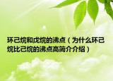 環(huán)己烷和戊烷的沸點(diǎn)（為什么環(huán)己烷比己烷的沸點(diǎn)高簡介介紹）