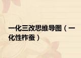 一化三改思維導(dǎo)圖（一化性柞蠶）