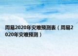 周易2020年災(zāi)難預(yù)測表（周易2020年災(zāi)難預(yù)測）