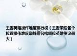 王者英雄操作難度排行榜（王者榮耀各個位置操作難度巔峰排名榜哪位英雄爭議最大）