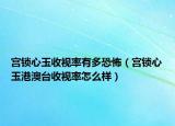 宮鎖心玉收視率有多恐怖（宮鎖心玉港澳臺(tái)收視率怎么樣）