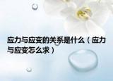 應(yīng)力與應(yīng)變的關(guān)系是什么（應(yīng)力與應(yīng)變?cè)趺辞螅? /></span></a>
                        <h2><a href=
