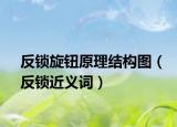 反鎖旋鈕原理結(jié)構(gòu)圖（反鎖近義詞）