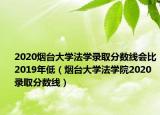 2020煙臺大學(xué)法學(xué)錄取分?jǐn)?shù)線會(huì)比2019年低（煙臺大學(xué)法學(xué)院2020錄取分?jǐn)?shù)線）