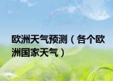 歐洲天氣預測（各個歐洲國家天氣）