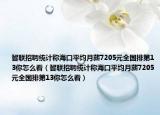 智聯(lián)招聘統(tǒng)計(jì)稱(chēng)海口平均月薪7205元全國(guó)排第13你怎么看（智聯(lián)招聘統(tǒng)計(jì)稱(chēng)?？谄骄滦?205元全國(guó)排第13你怎么看）